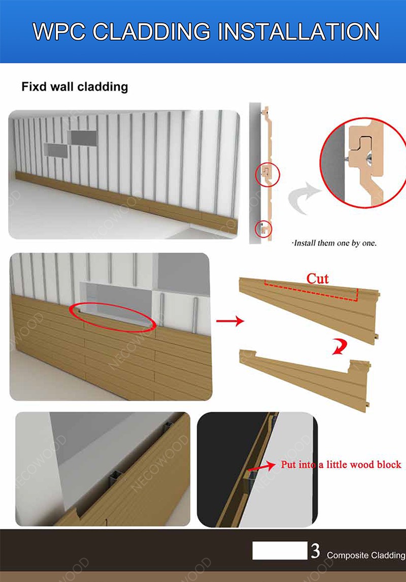 Sequential Panel Fixing